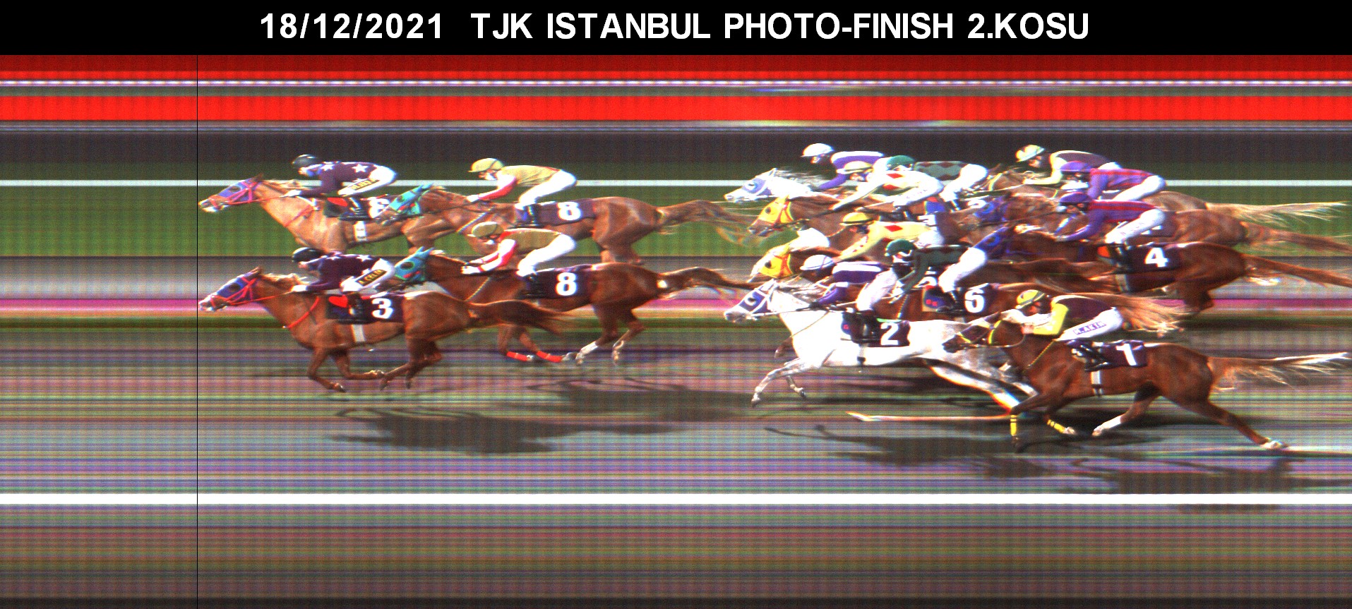 race results 18 12 2021 istanbul 2 yaris tjk liderform net